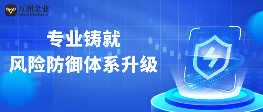 2025做现货黄金交易要知道的国内十大平台