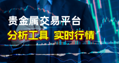 哪些经济指标会直接影响贵金属市场行情？