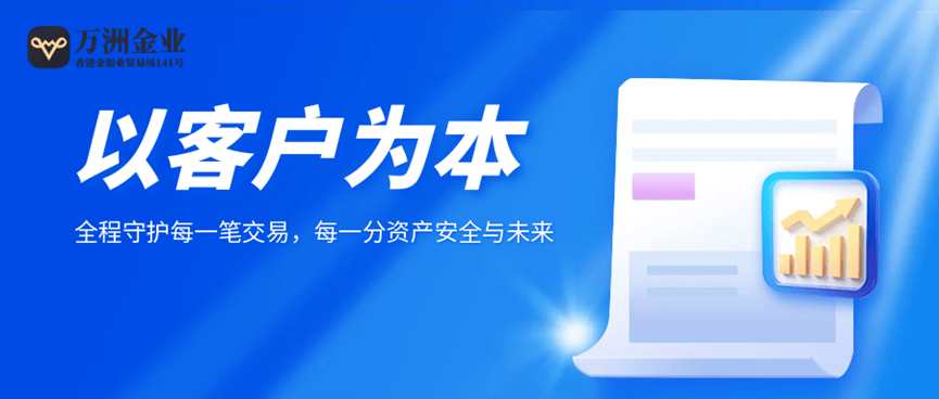 炒黄金在哪里开户？2025年十大炒黄金交易平台深度解析