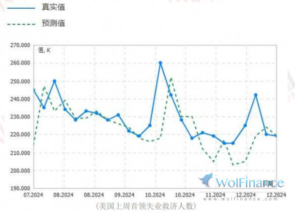 12月27日晨间早报