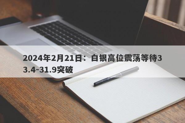 2024年2月21日：白银高位震荡等待33.4-31.9突破