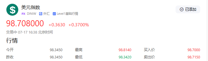 特朗普“翻旧账”再掀风暴：美联储独立性危机与黄金市场博弈