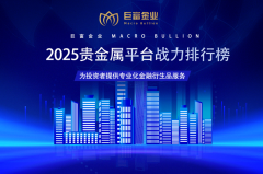 2025贵金属平台战力榜：5大AA类行员的“核心武器”，巨富靠“模拟战”突围